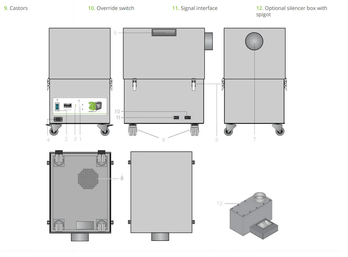 Donaldson BOFA - 3D PrintPRO 4 Fume Extraction System (1U12760376002-2127-US)