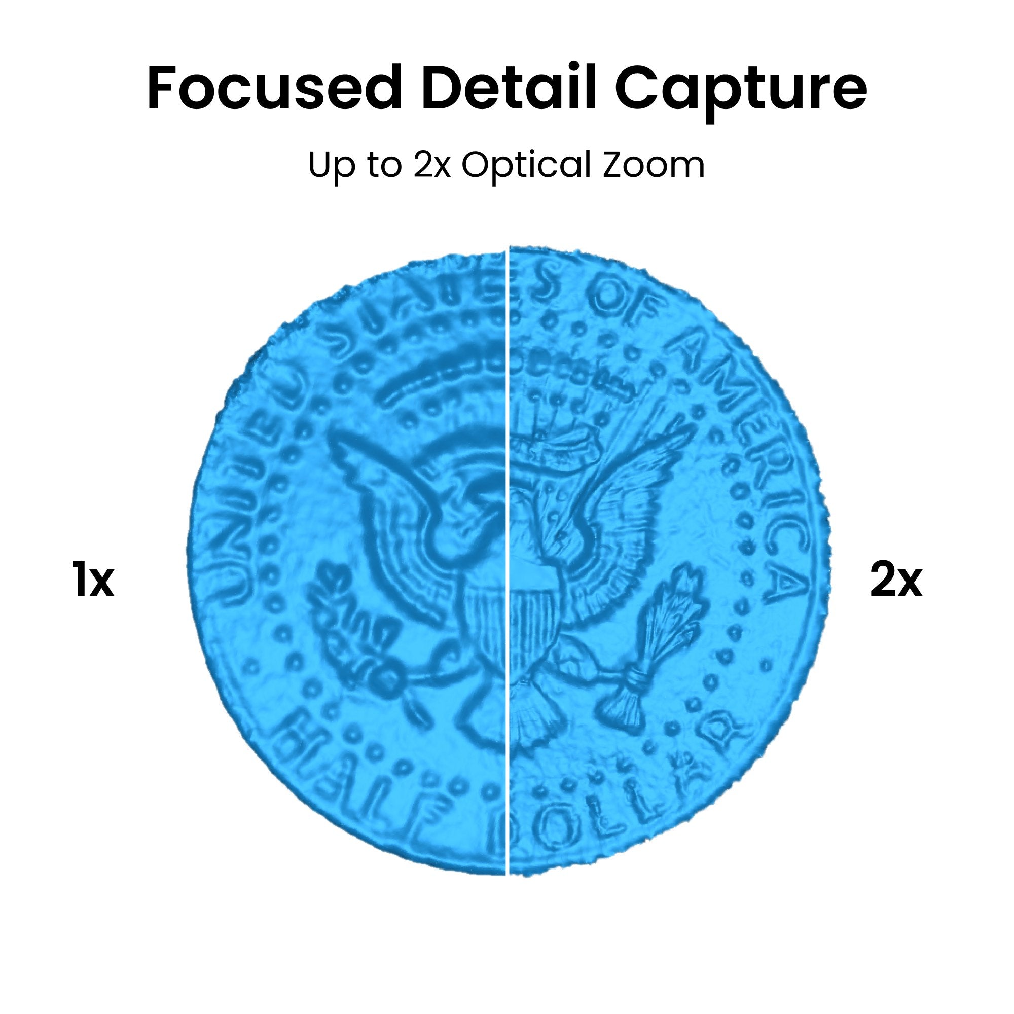 [Revopoint] POP 3 Plus: Compact 3D Scanner for Rich Color Scanning