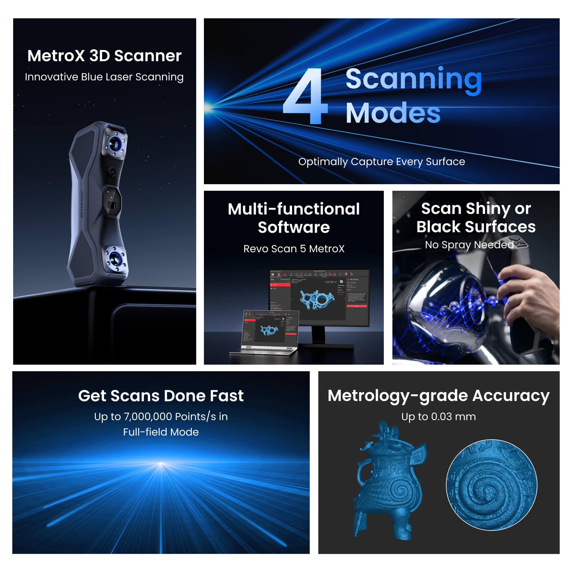 [Revopoint] MetroX: Blue Laser Line and Full-Field Structured Light 3D Scanner