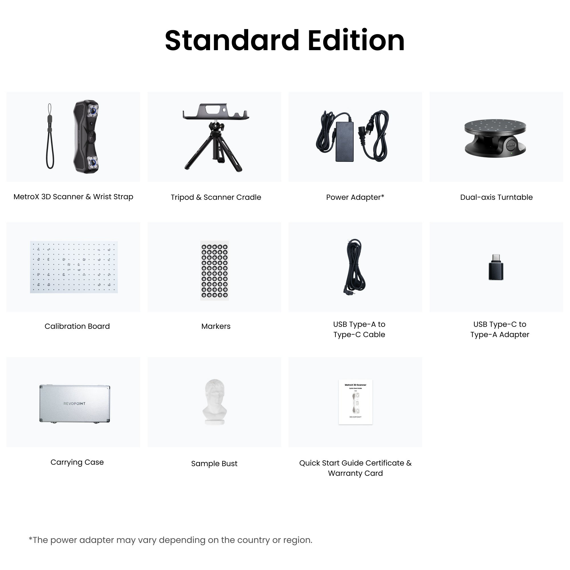 [Revopoint] MetroX: Blue Laser Line and Full-Field Structured Light 3D Scanner