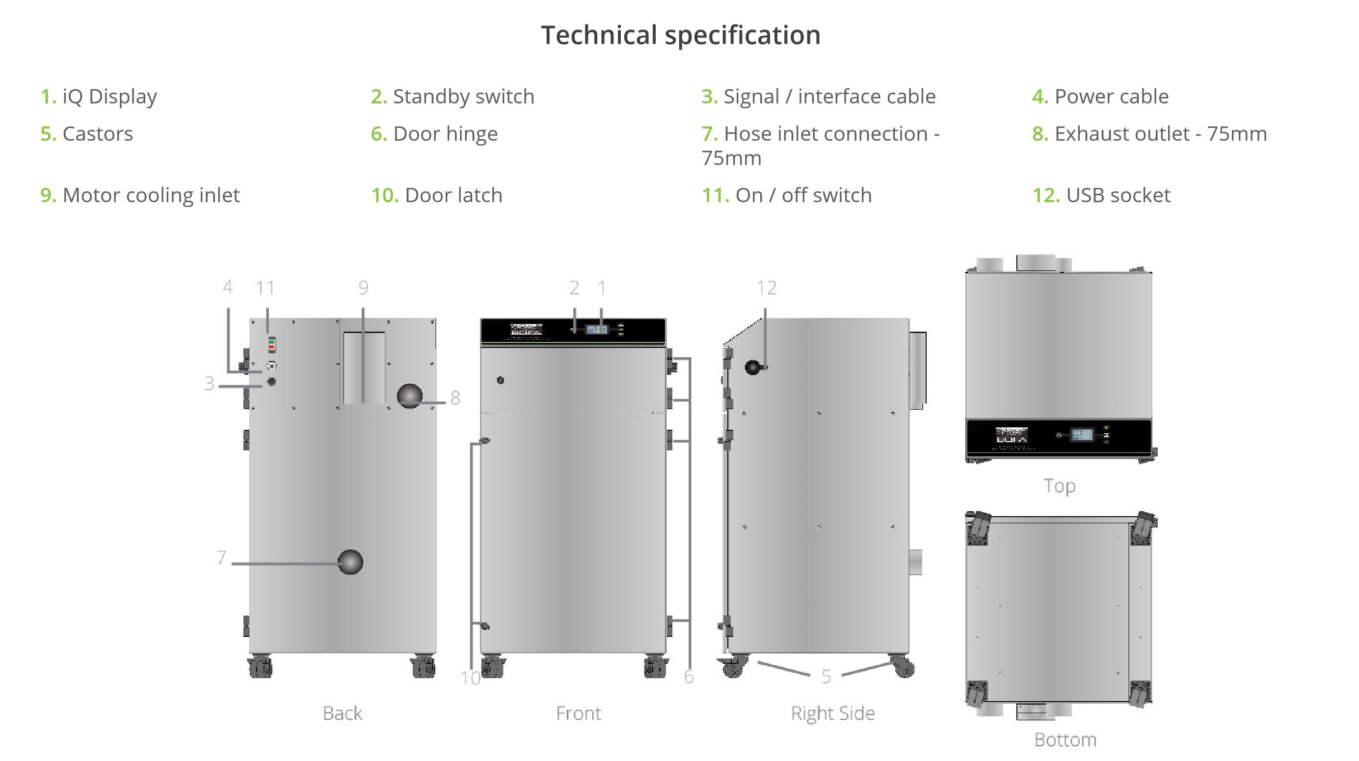 Donaldson BOFA - AD PVC iQ Industrial Fume Extractor